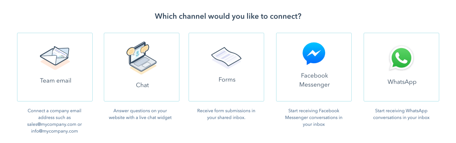 WhatsApp-integratie HubSpot communicatiekanalen
