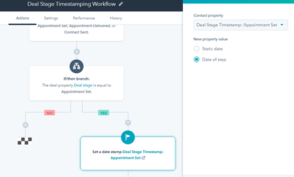 Workflow automatisering met deal stages