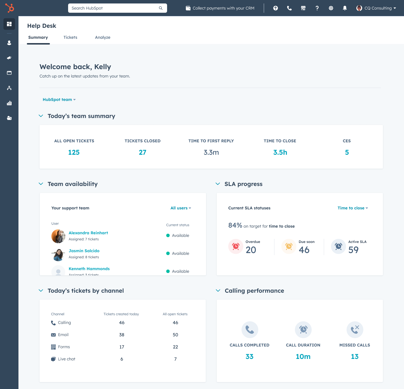 HubSpot Helpdesk samenvattingstabblad