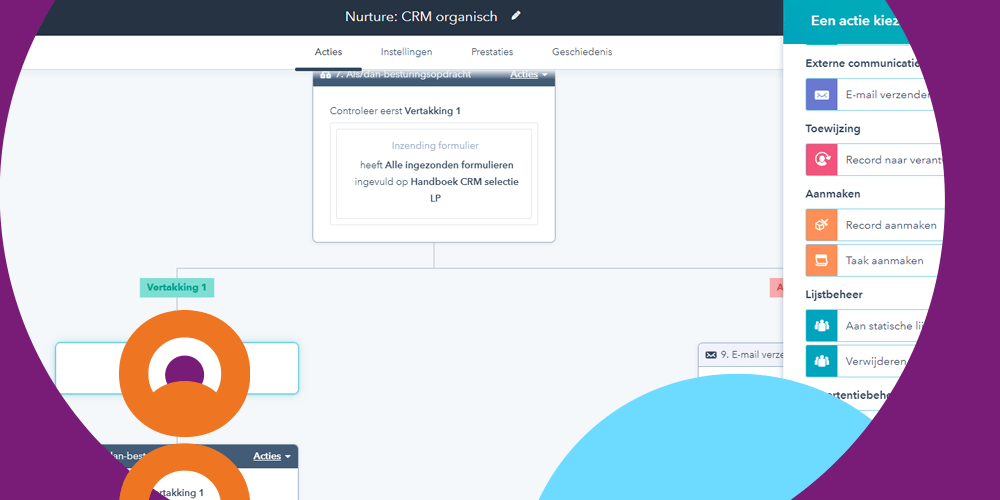 workflow afbeelding