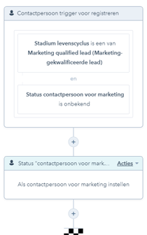 Workflow om marketingcontacten in te stellen in HubSpot