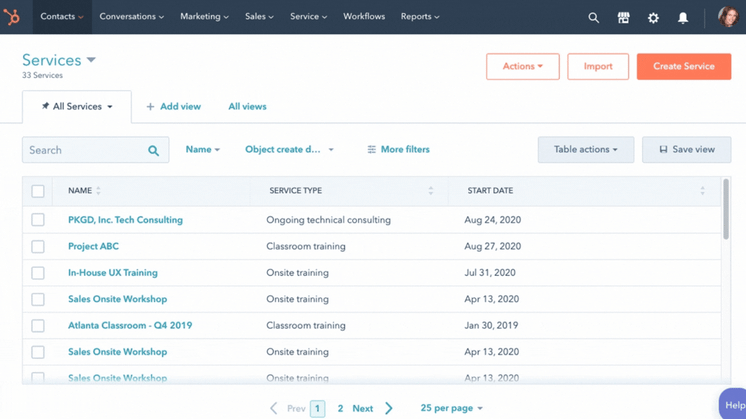 custom objects binnen hubspot sales hub