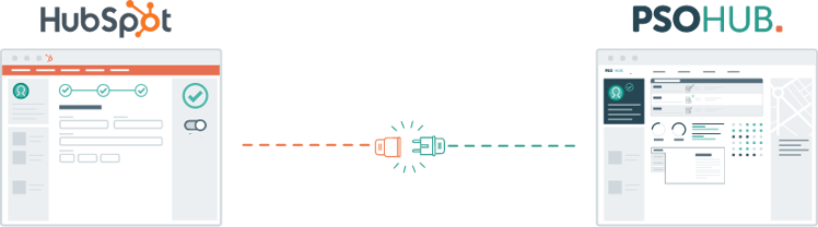 hubspot psohub integratie