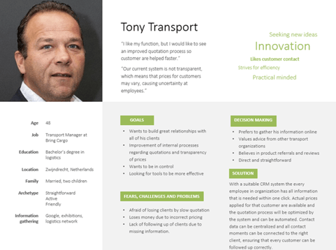 voorbeeld buyer persona voor marketing in HubSpot met de HubSpot workshops van Systony