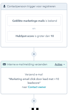 HubSpot marketing workflow e-mail - Ontdek alle beste marketingfuncties van de HubSpot Marketing Hub