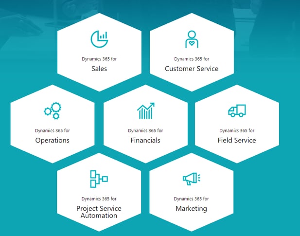 Microsoft Dynamics 365 applicaties