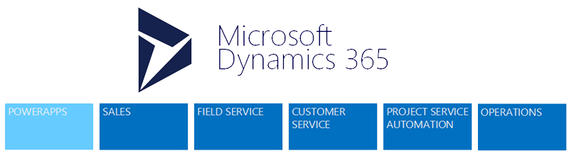 Microsoft-Dynamics-Entiteiten.png