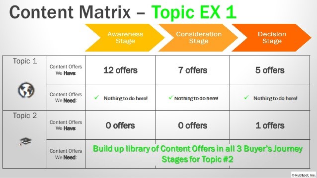 inbound-marketing-online-adverteren-1-1.jpg