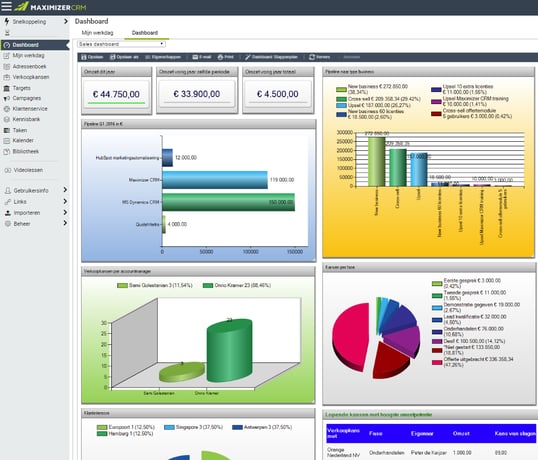 maximizer-crm-dashboard.png