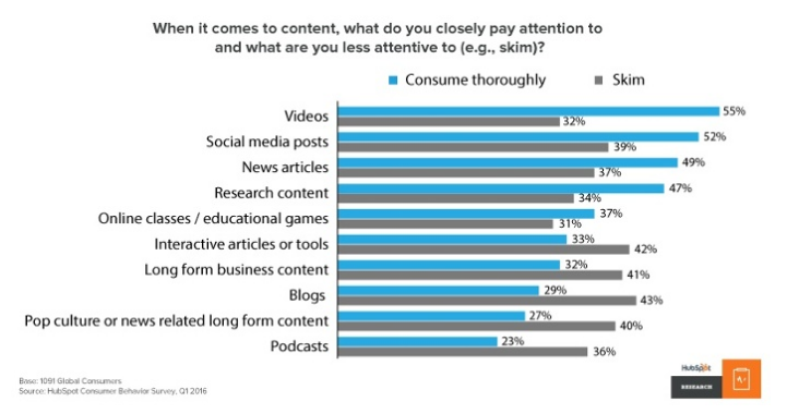 video-content.png