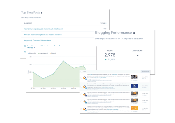 zakelijk-bloggen-in-hubspot-1